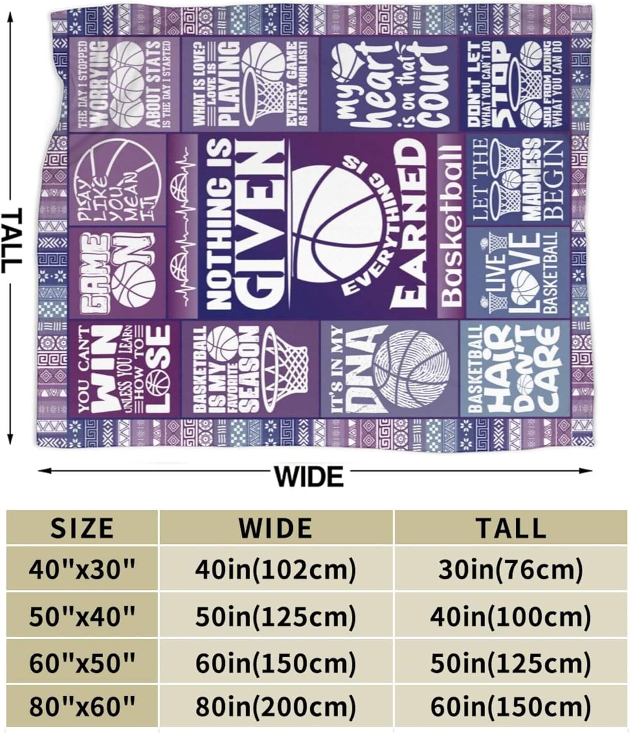 Поцелуй любви от DuDu Bear to  – обзор и цена Home Textiles Throw